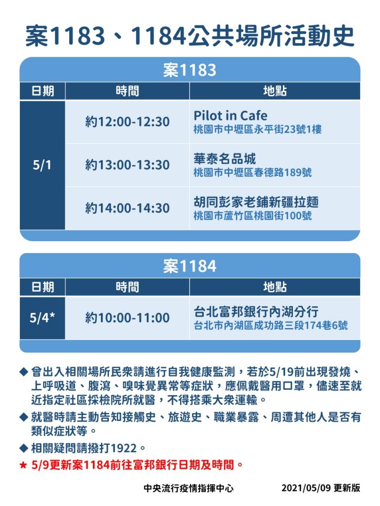 圖／指揮中心