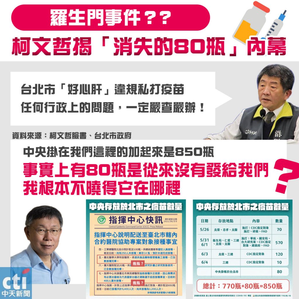 圖／中天社群中心製作