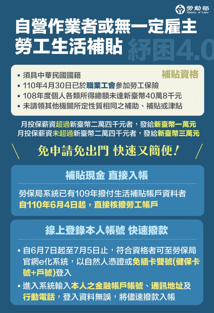 （圖／勞動部提供）
