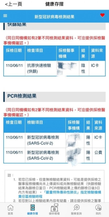 全家 快篩陰性 Pcr陽性 她2個月沒出門竟還中鏢 傻眼 根本沒症狀