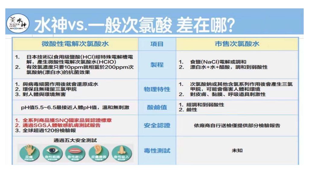 中天新聞