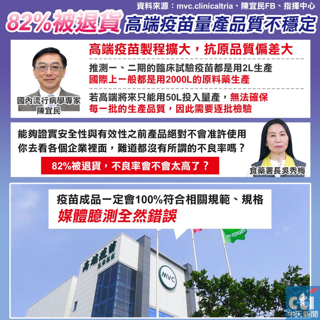 中天社群中心製作