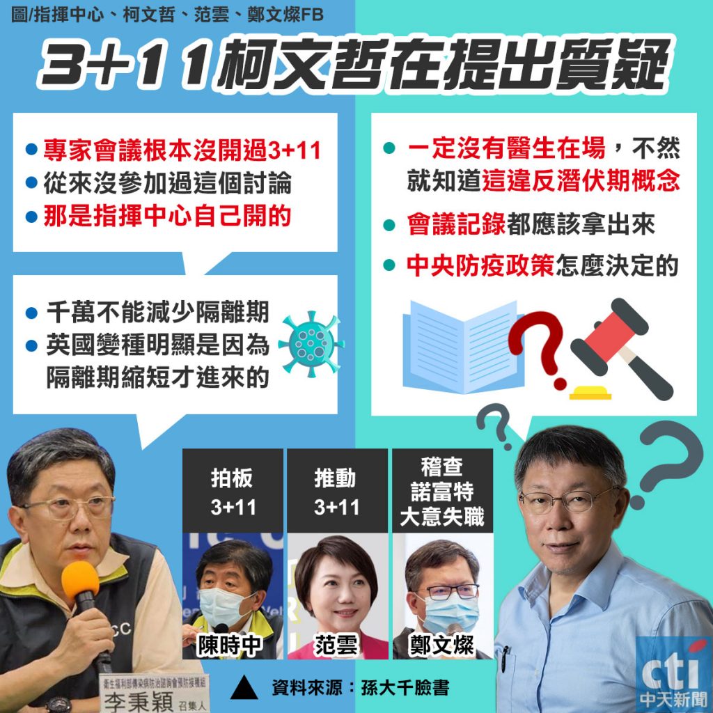 圖/中天社群中心製作