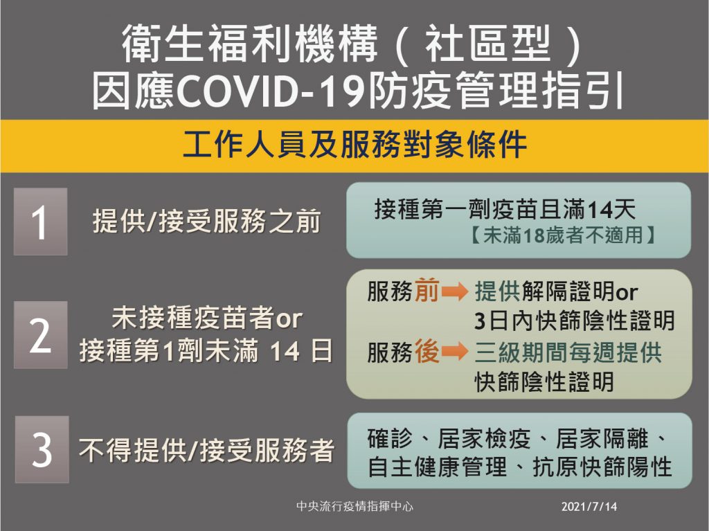 指揮中心提供