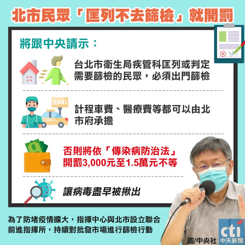 圖/中天社群中心製作