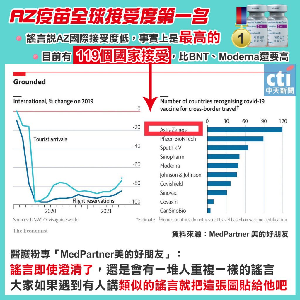 中天社群中心製作