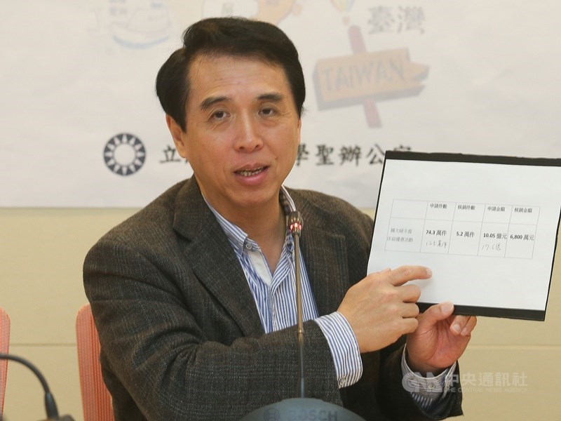 前國民黨立委陳學聖批評蔡政府體改指是假象。（圖／翻攝自中央社）