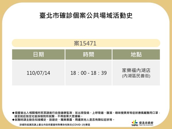 台北市確診個案足跡。（圖／台北市政府提供）