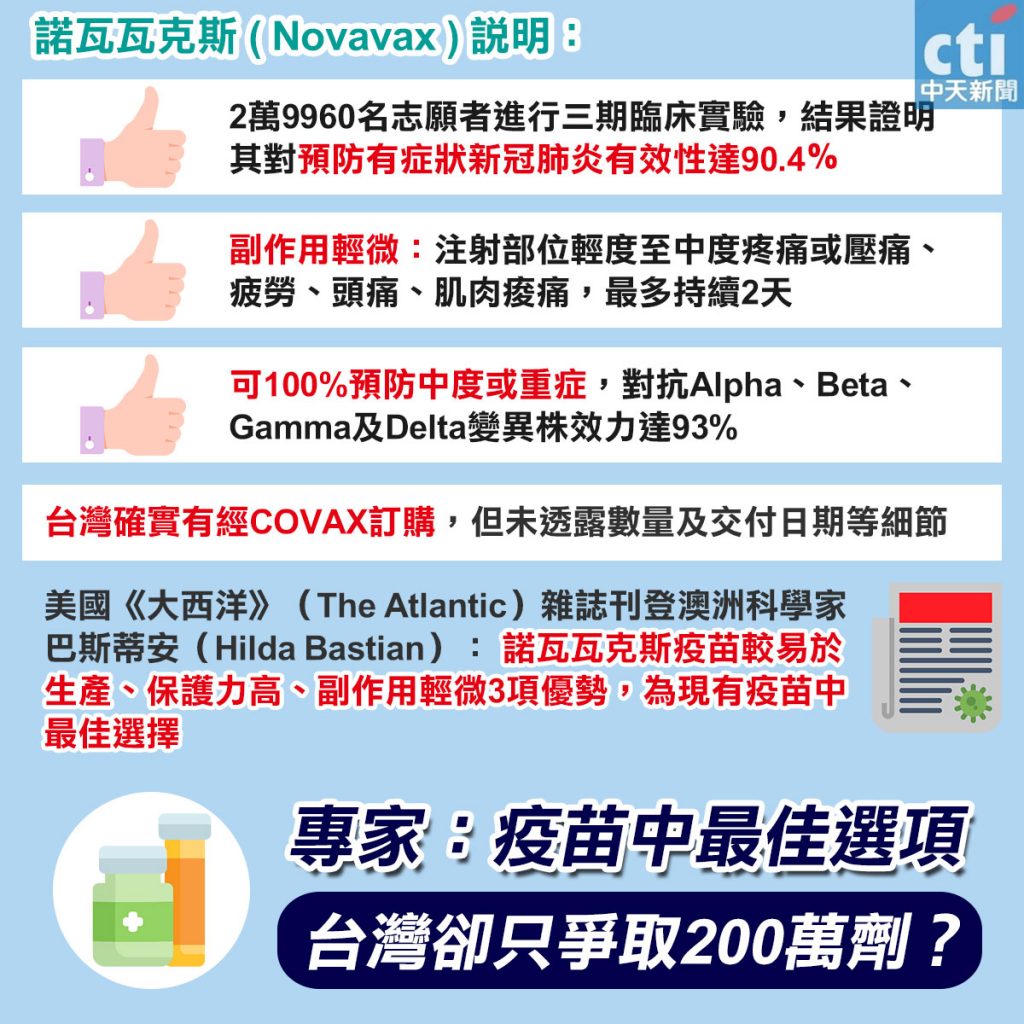 圖／中天社群中心製作