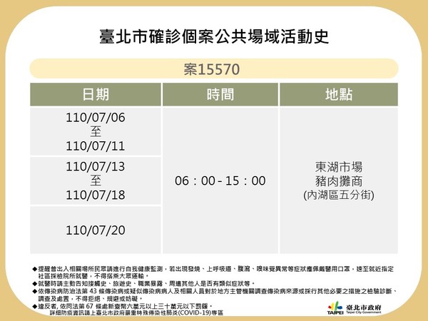 圖／台北市政府提供