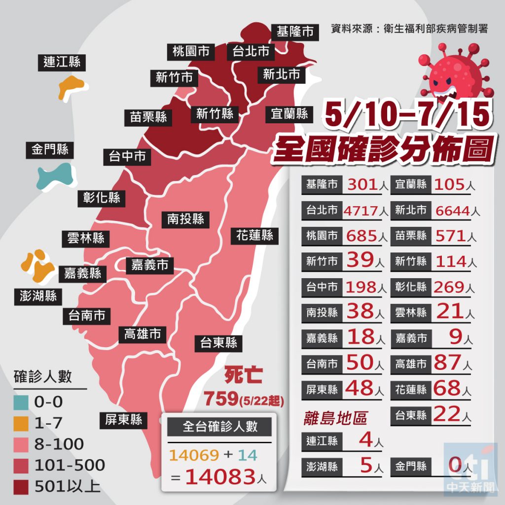 (圖/中天社群製圖)