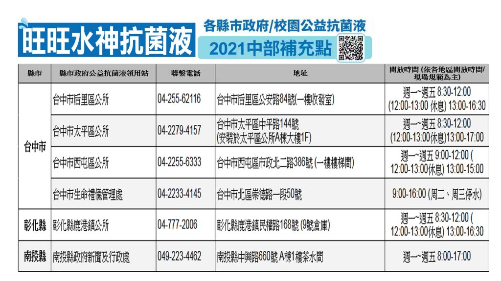 中天新聞