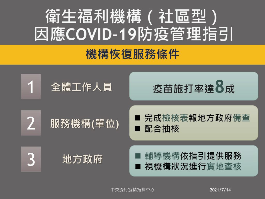指揮中心提供