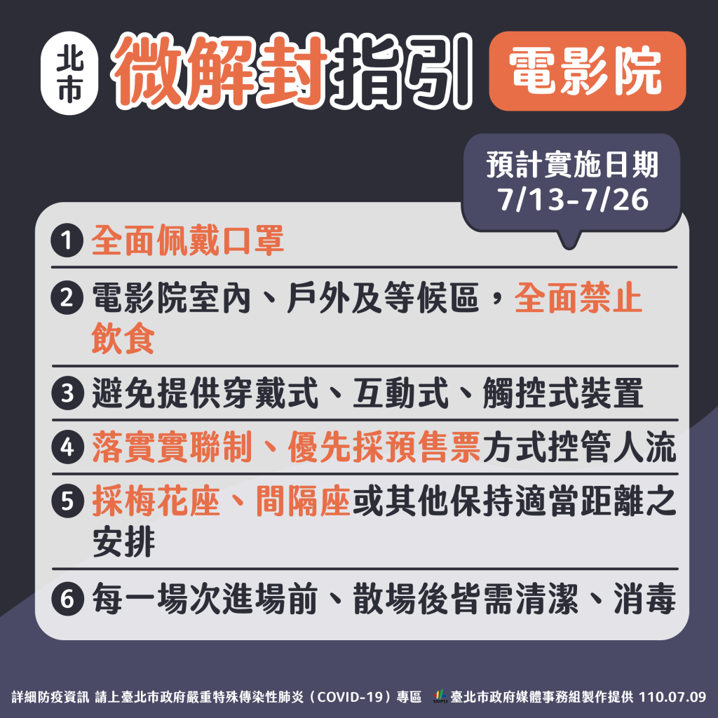 圖/由台北市政府提供
