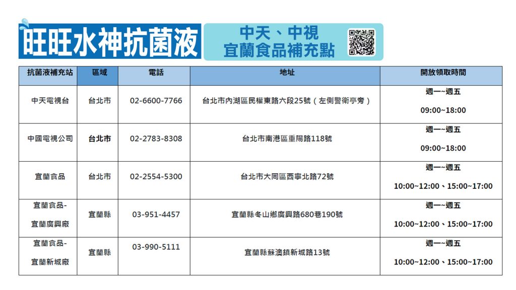中天新聞