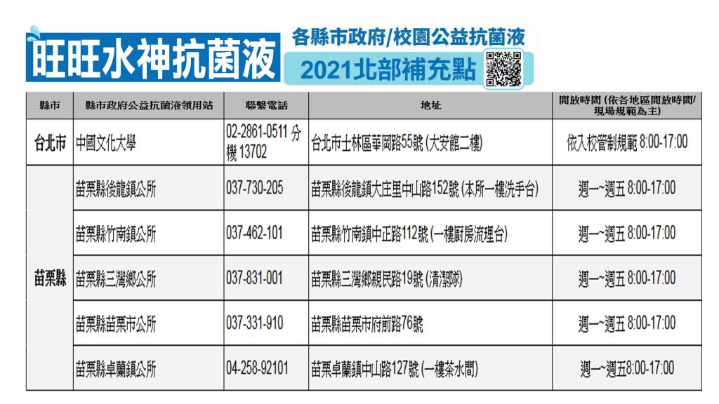 中天新聞