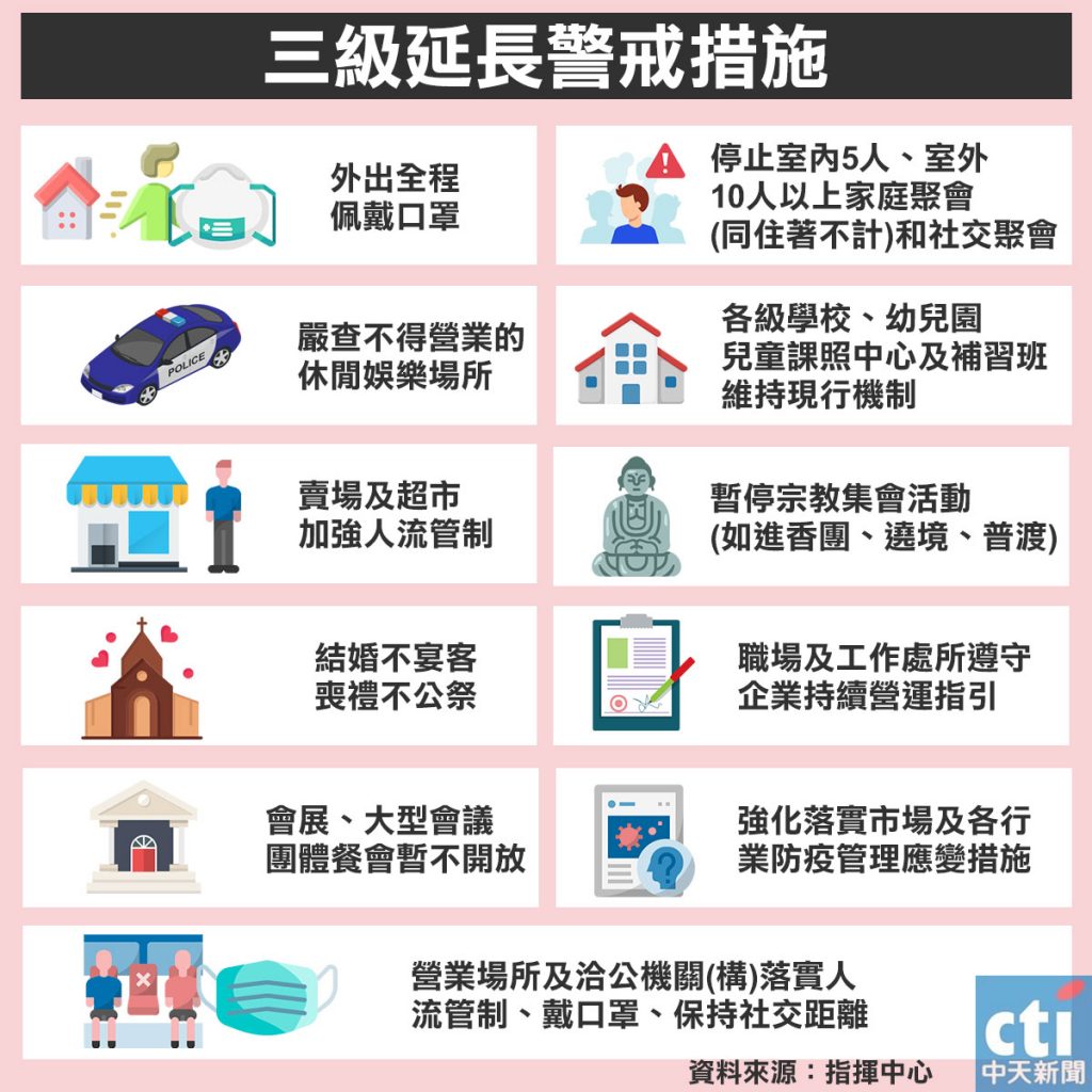圖/中天社群中心製作