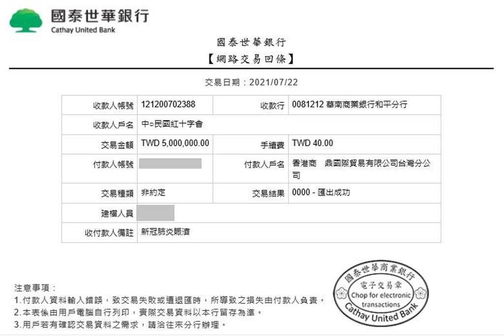 （孫文學校提供）