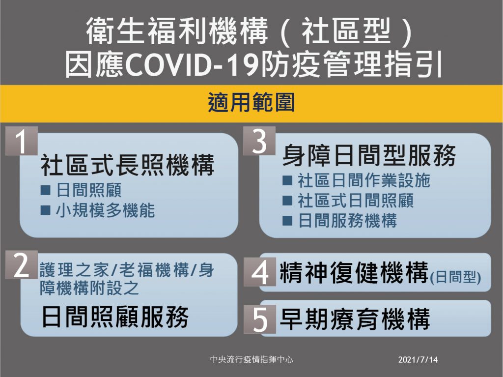 指揮中心提供