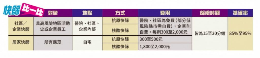 (圖/翻攝自CTWANT)