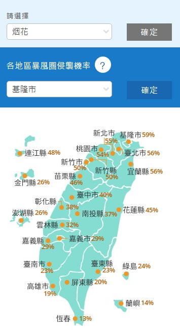 氣象局預測烟花侵台機率。（圖／取自氣象局）