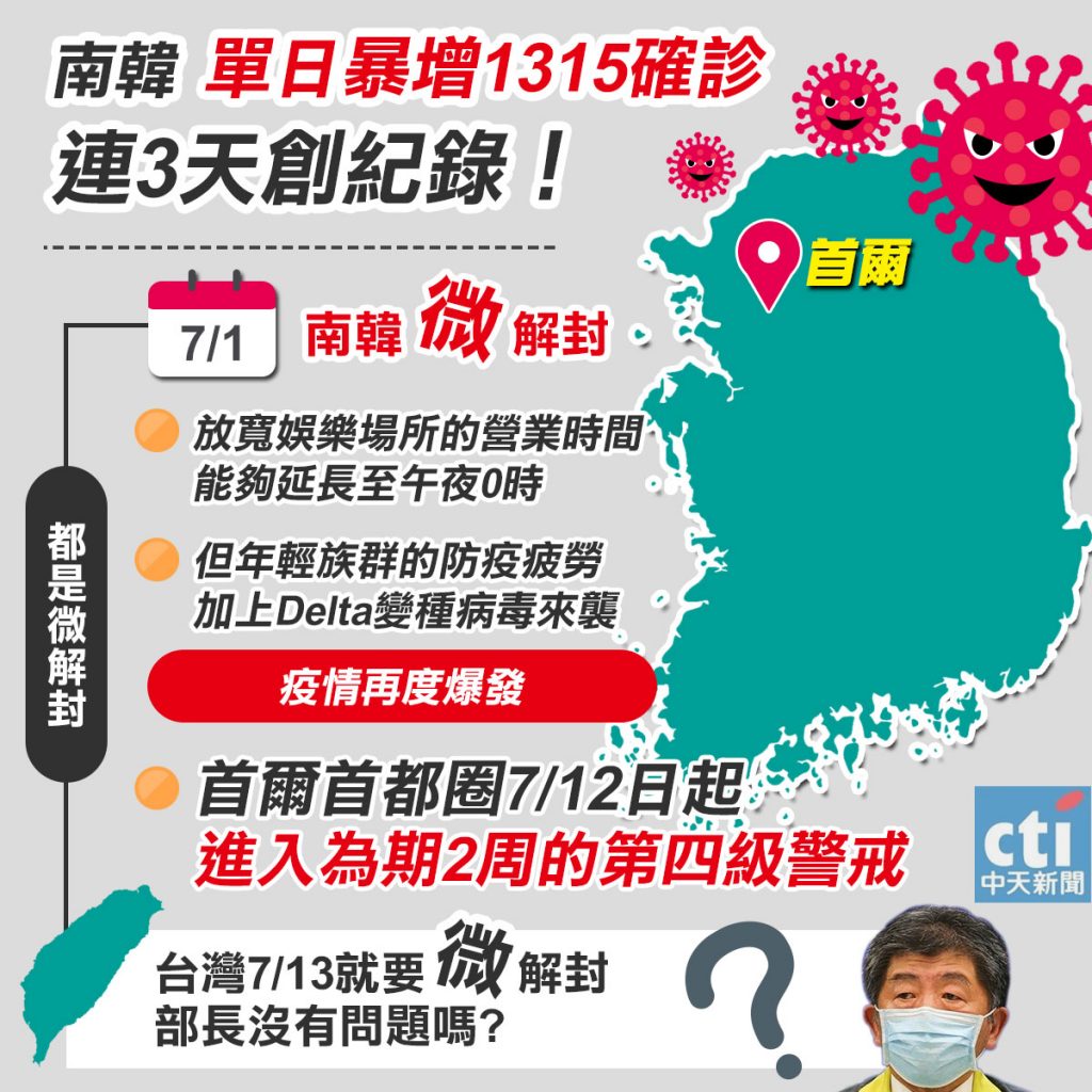 圖/中天社群中心製作