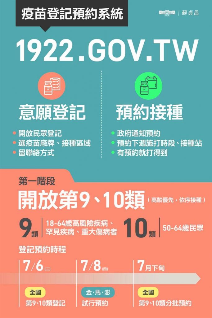 圖/翻攝自《蘇貞昌》臉書