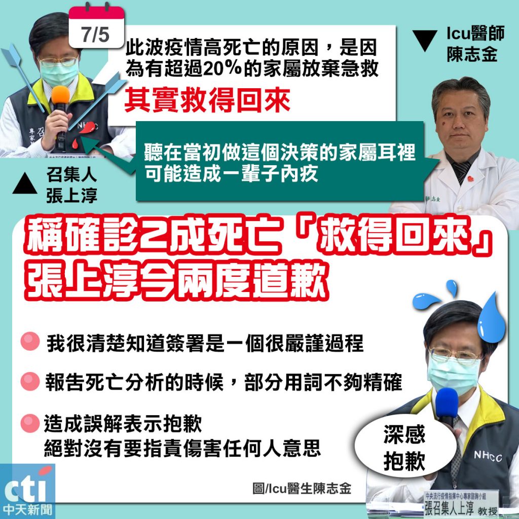 圖/中天社群中心製作