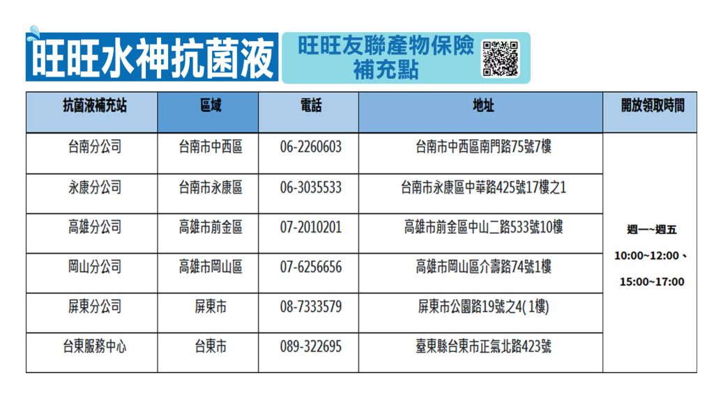 中天新聞