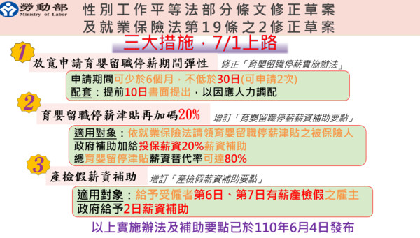 圖／由勞動部提供