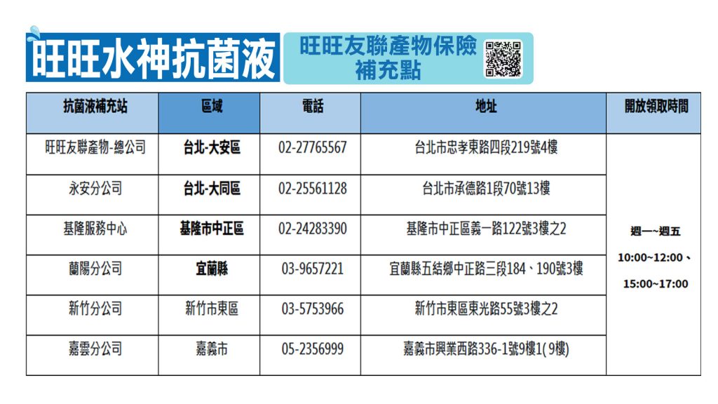 中天新聞