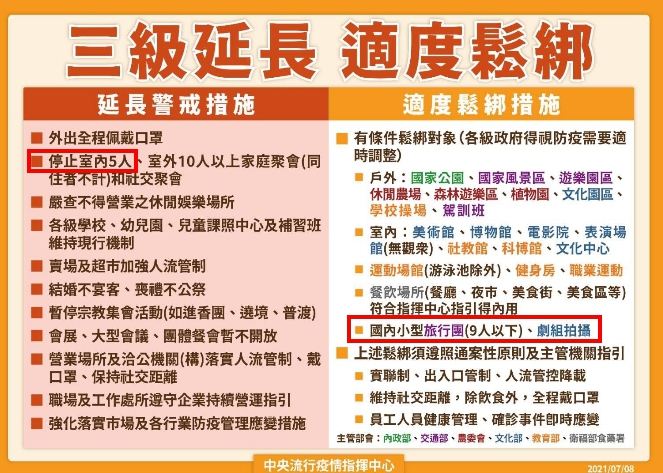 圖/由指揮中心提供