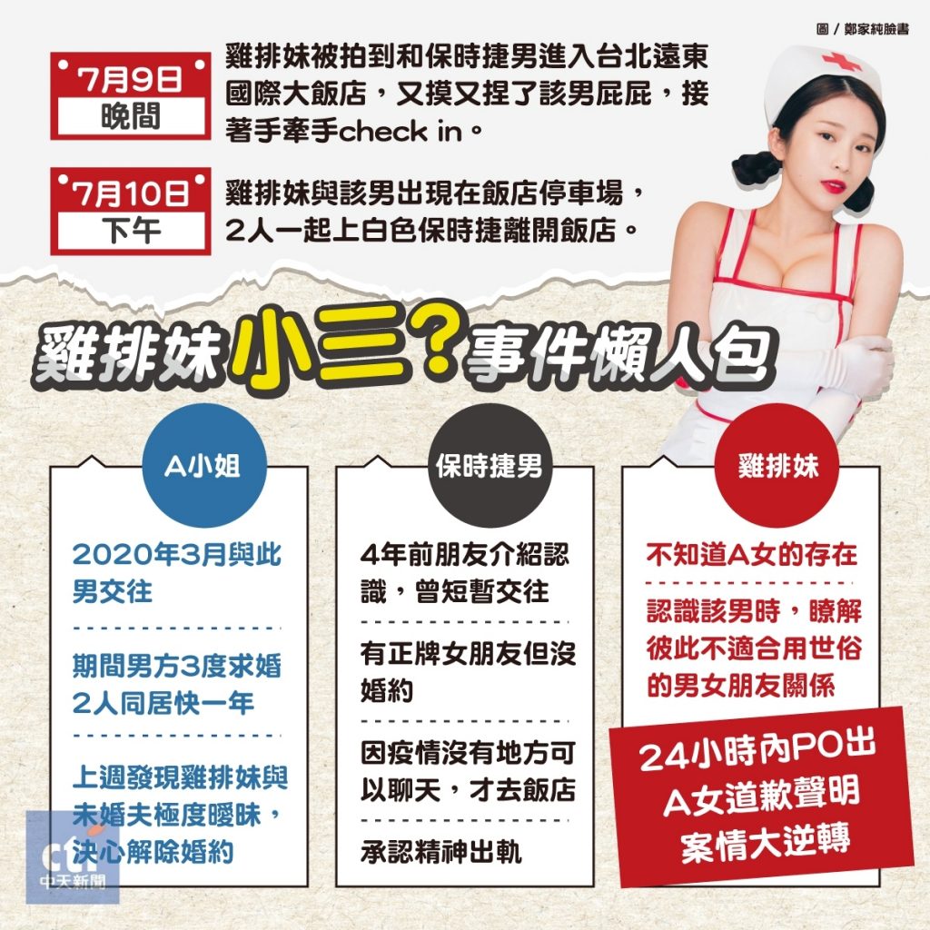 圖／中天社群中心製