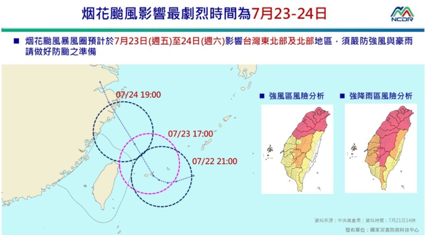 中央氣象局21日晚間8時30分針對颱風烟花發布海上颱風警報。（圖／翻攝自國家災害防救科技中心LINE帳號）