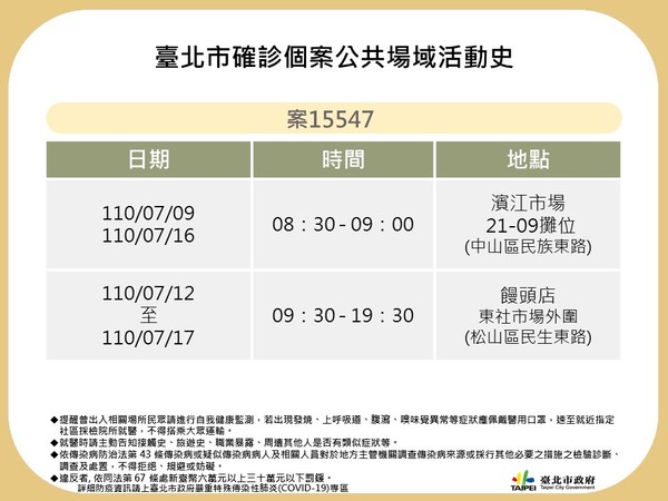 圖／台北市政府提供