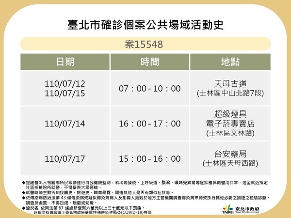 圖／台北市政府提供