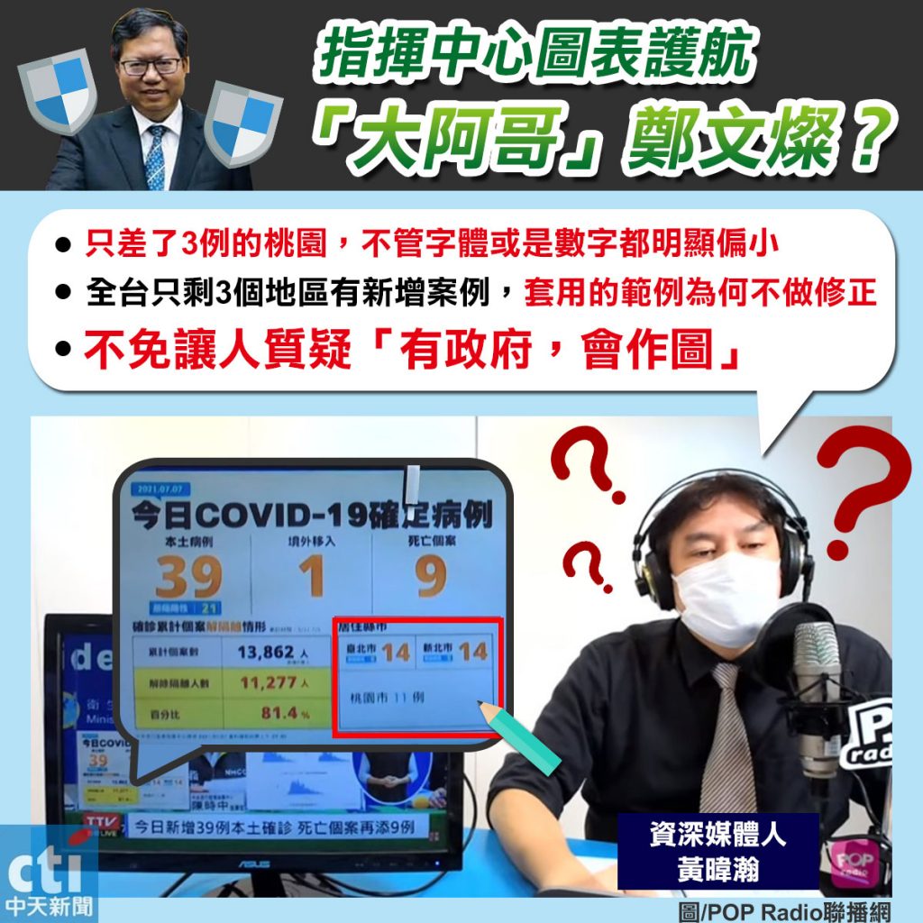 圖/中天社群中心製作