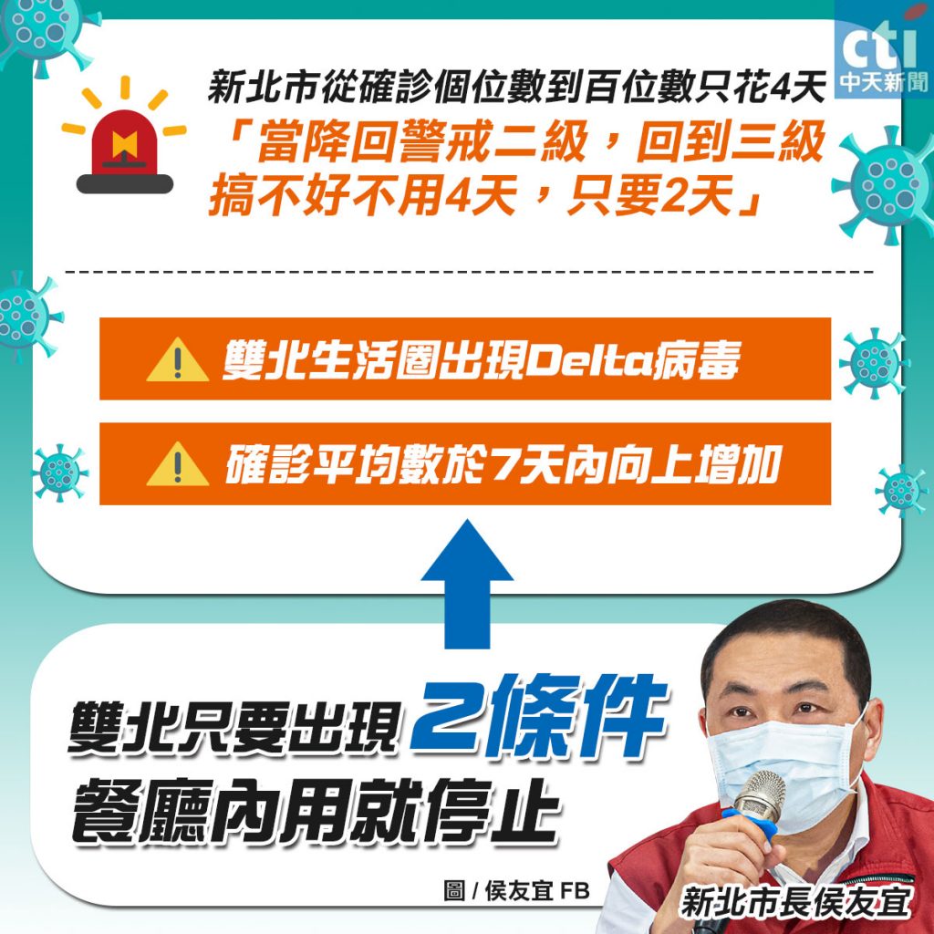 圖／中天社群中心製作