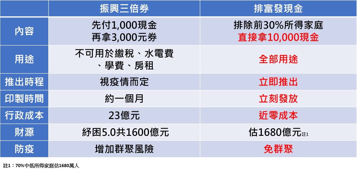 攝自蔡壁如臉書