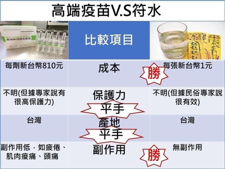攝自游淑慧臉書
