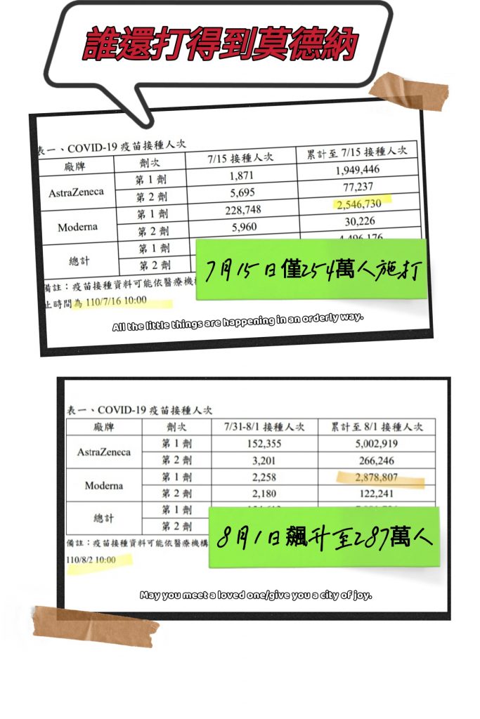 攝自游淑慧臉書