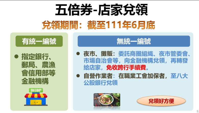 振興券發放相關資訊。(圖/行政院提供)