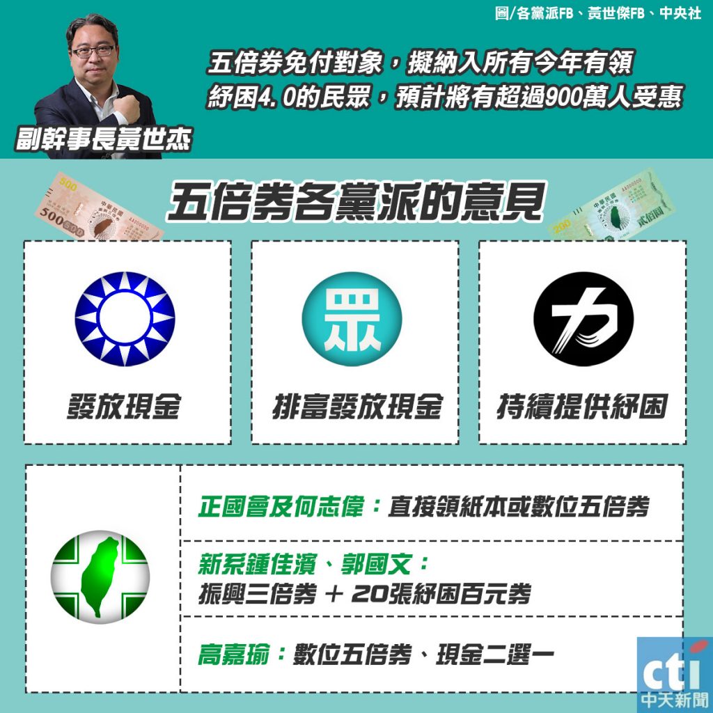 圖/中天社群中心製作