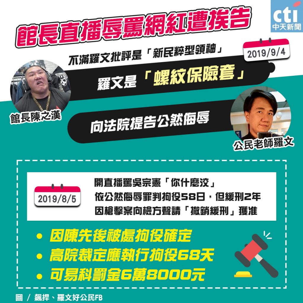 圖／中天社群中心製作
