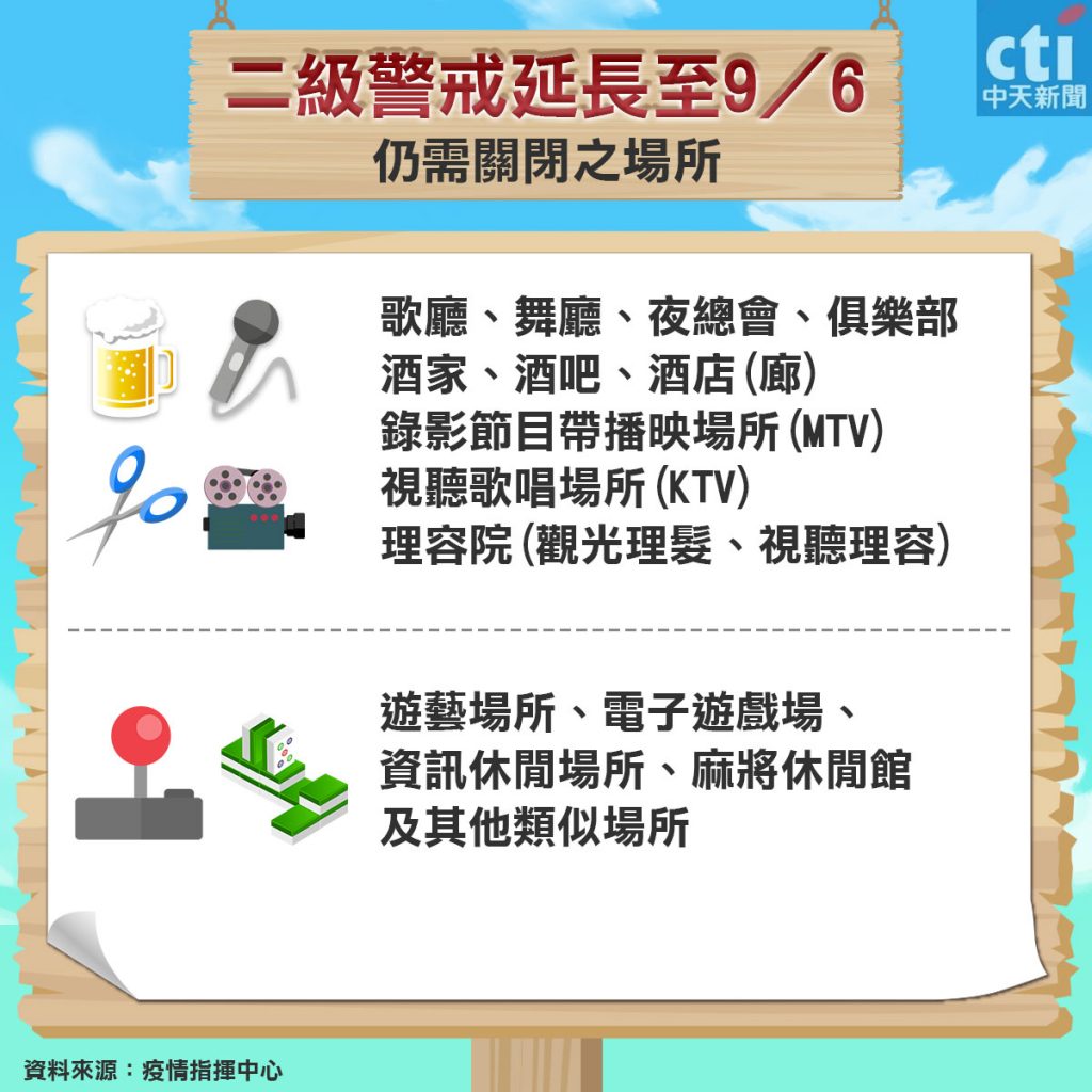 圖/中天社群中心製作