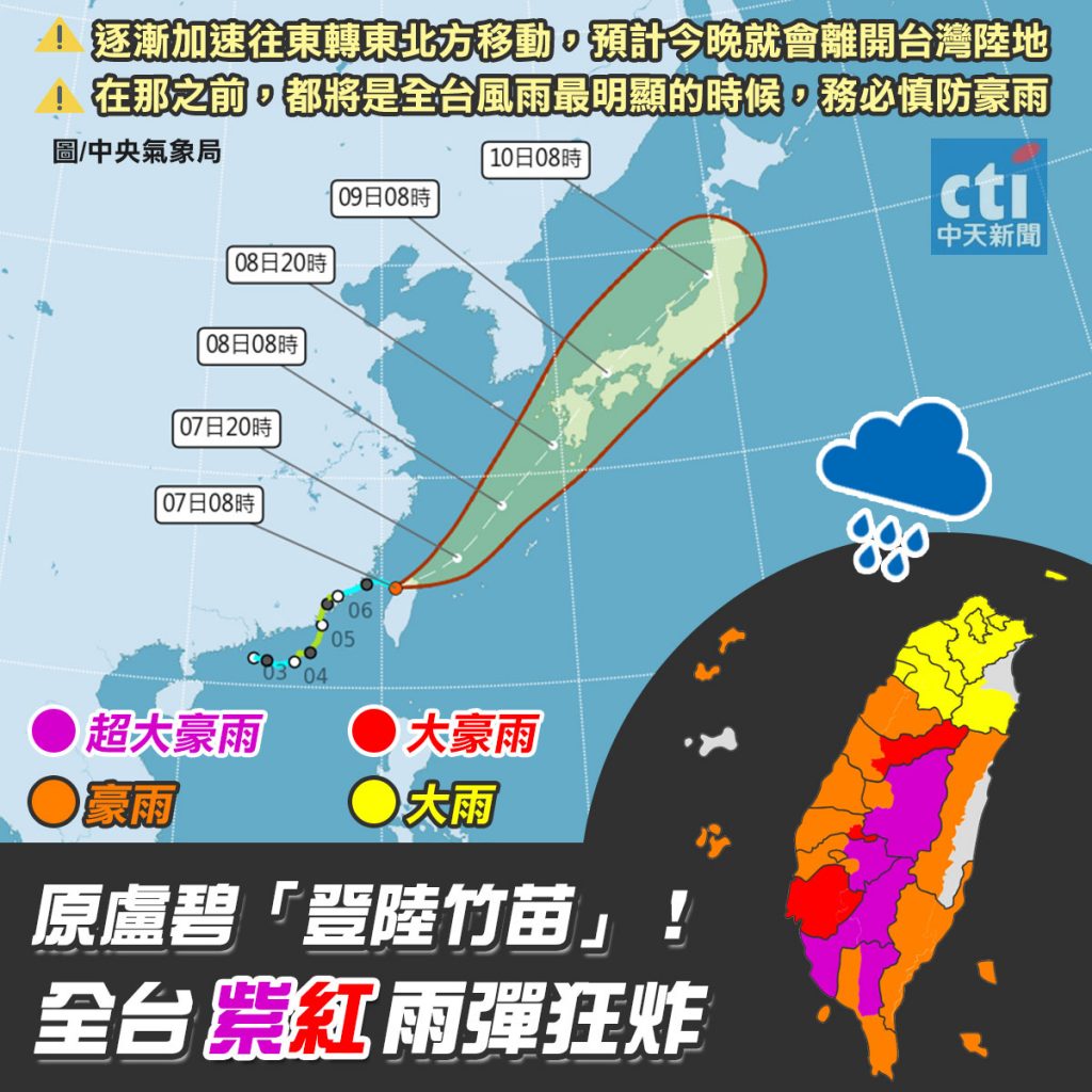 圖/中天社群中心製作