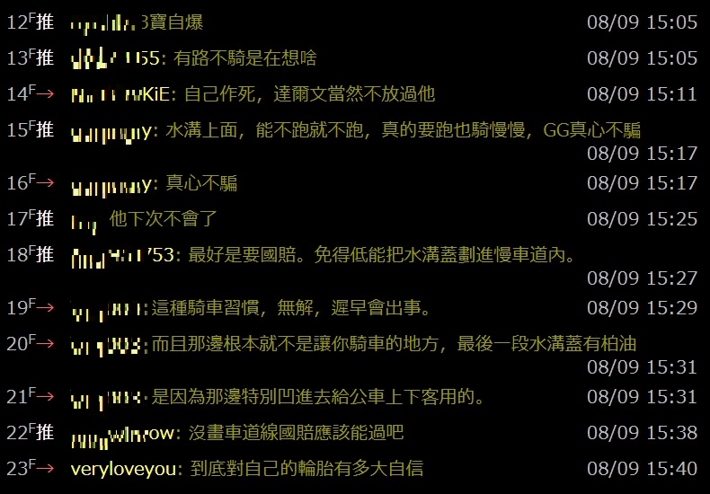 網友看了監視器最後生前畫面，一面倒認為遲早出事。（圖／取自行車紀錄器）