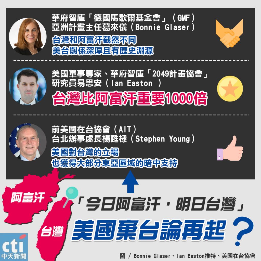(圖/中天社群製圖)