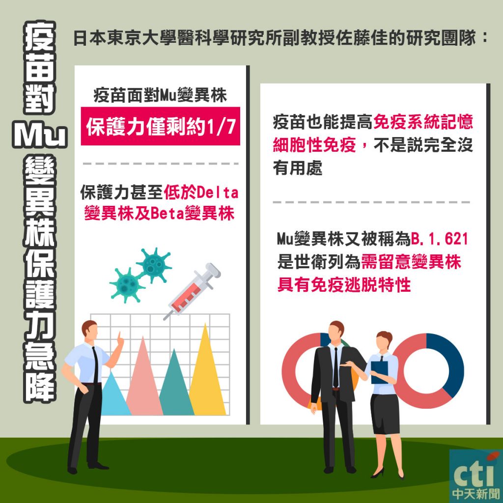 圖／中天社群中心製作