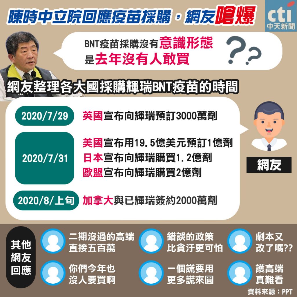 圖／中天社群中心製作
